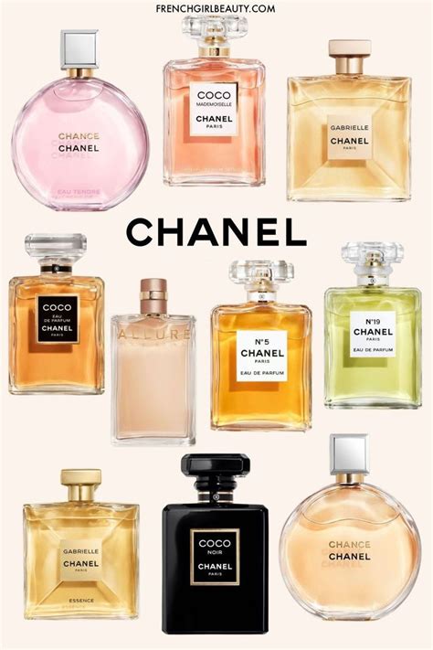 chanel peach perfume|Chanel perfumes for women.